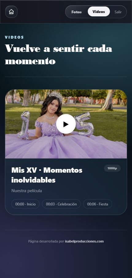 Película y capítulos dentro de la Galería Digital